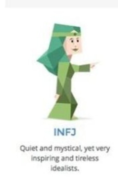 الجوانب الإيجابية والسلبية لشخصية infj