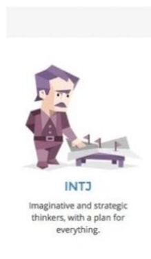 INTJ: الفكر الاستراتيجي والتحليلي ودوره في المجتمع