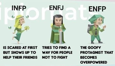 INFP vs. ENFP: فهم الفروق والتشابه بين الشخصيتين