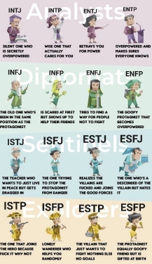 أهمية التوازن بين العمل والحياة الشخصية لشخصية ESFJ